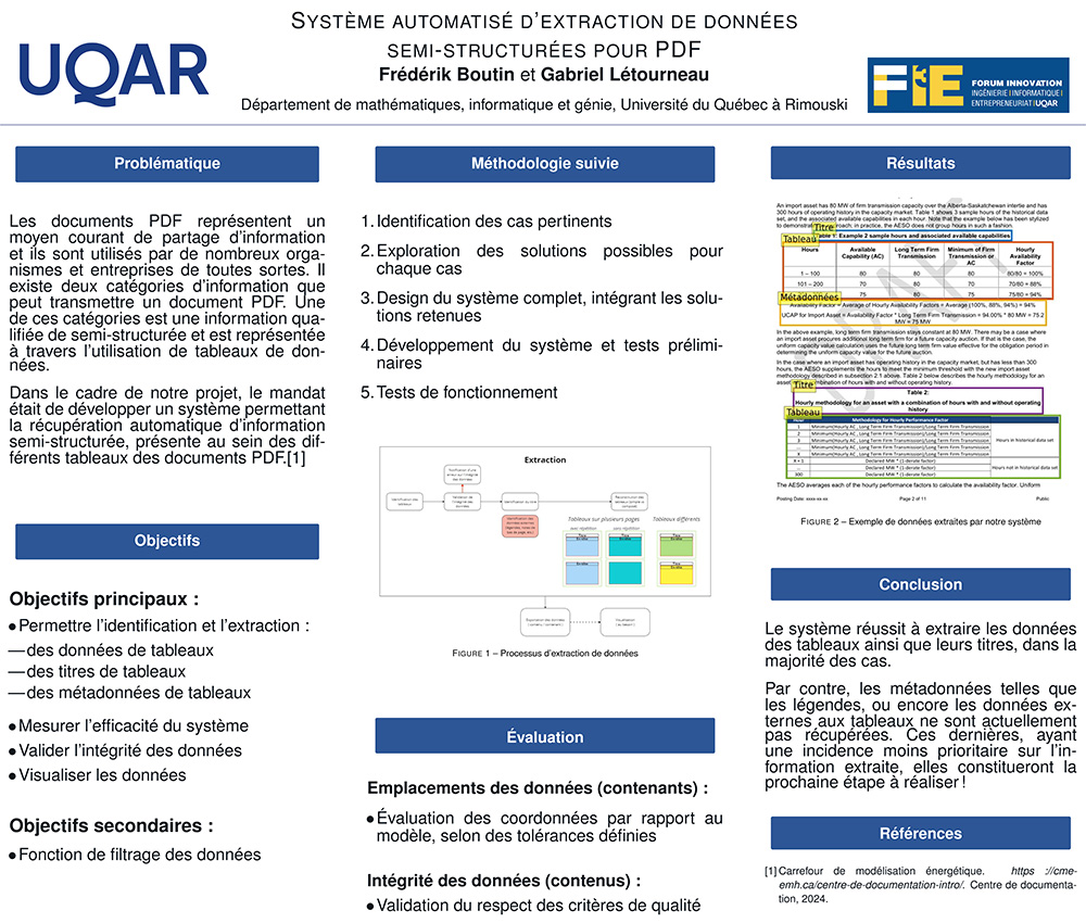 Système automatisé d’extraction de données semi-structurées pour PDF