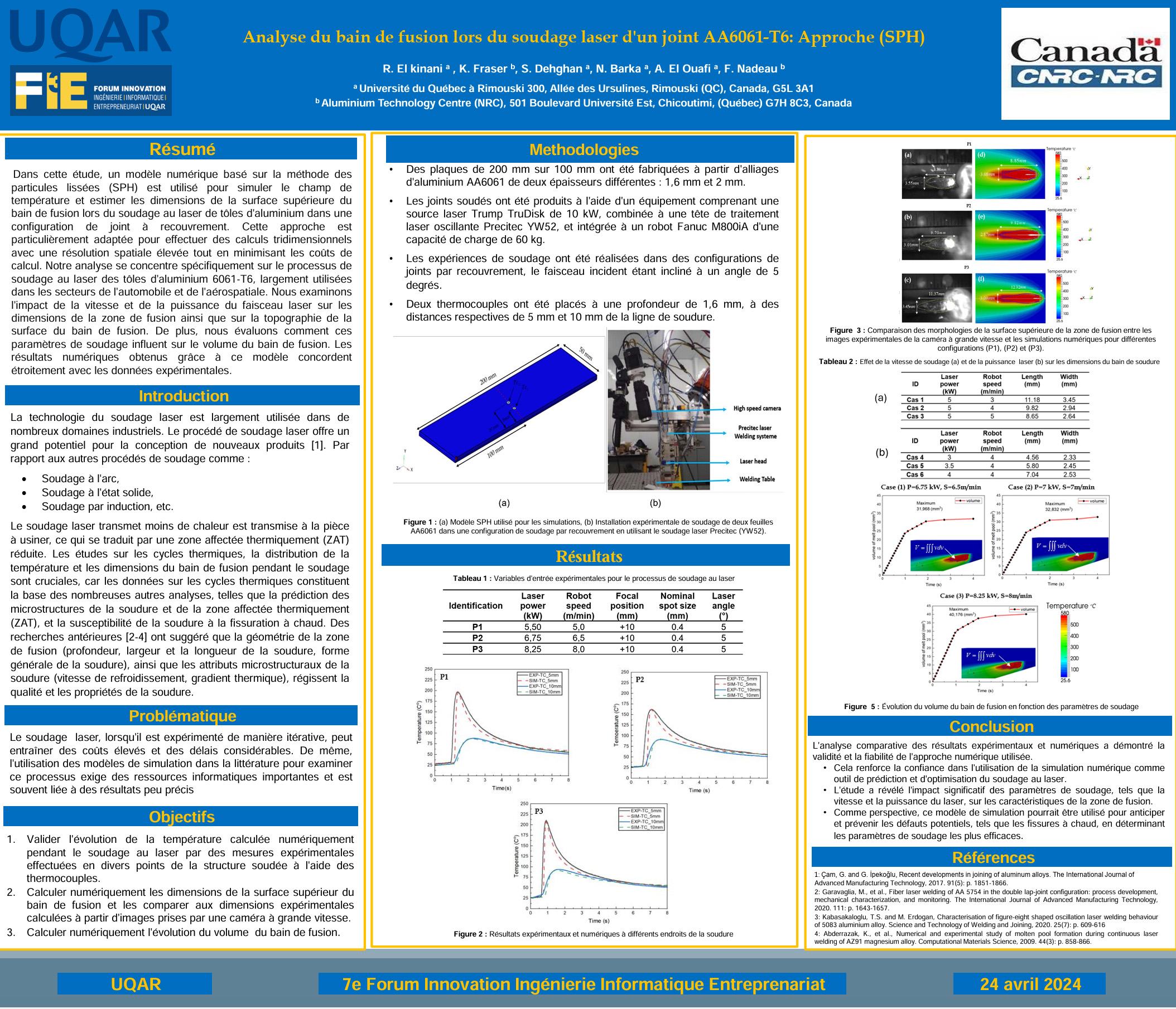 Analyse du bain de fusion lors du soudage laser d’un joint AA6061-T6: Approche (SPH)