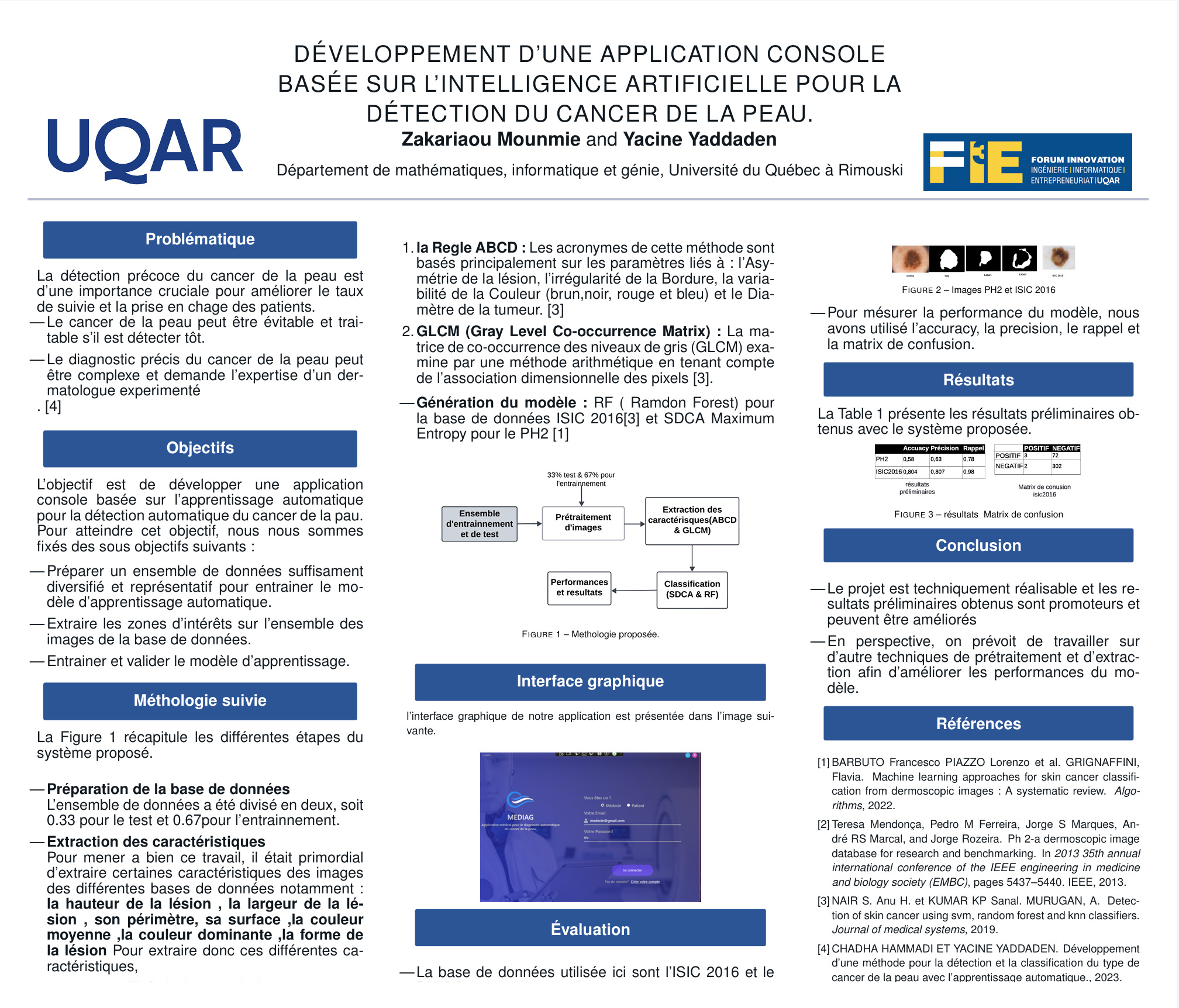 Application basée sur l’IA pour détecter le cancer de la peau