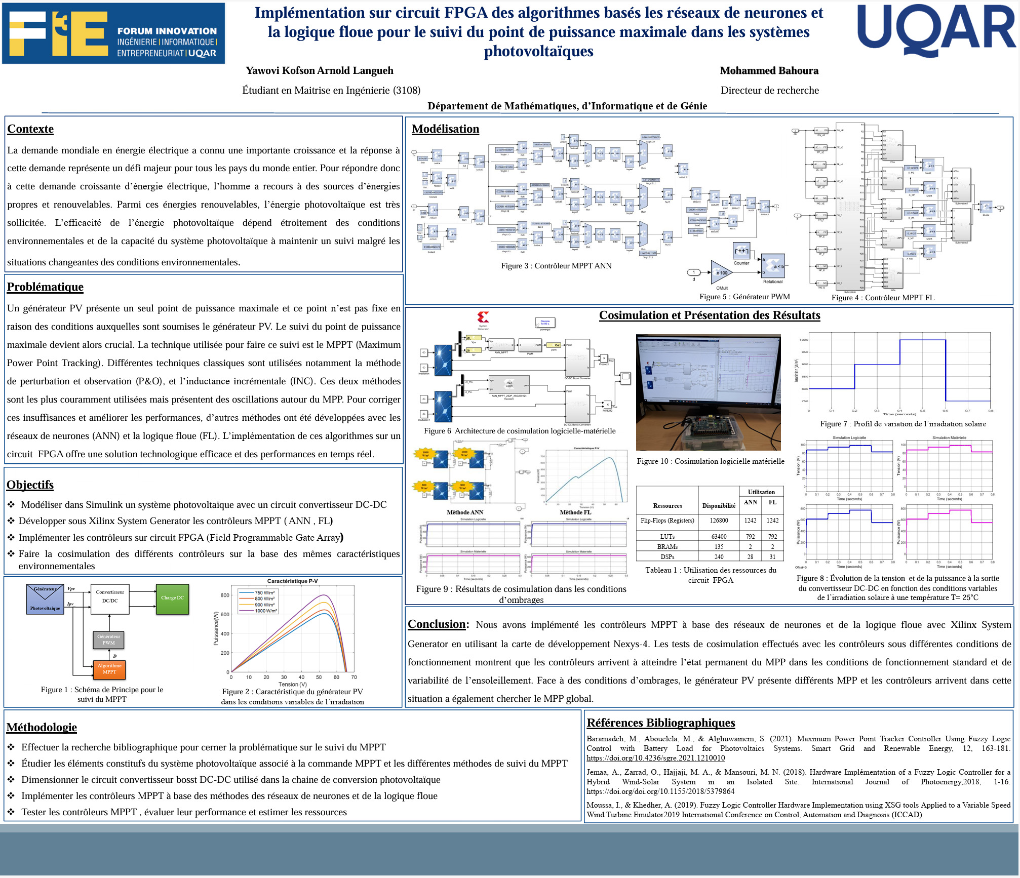 Implémentation sur FPGA des algorithmes MPPT pour les systèmes photovoltaïques