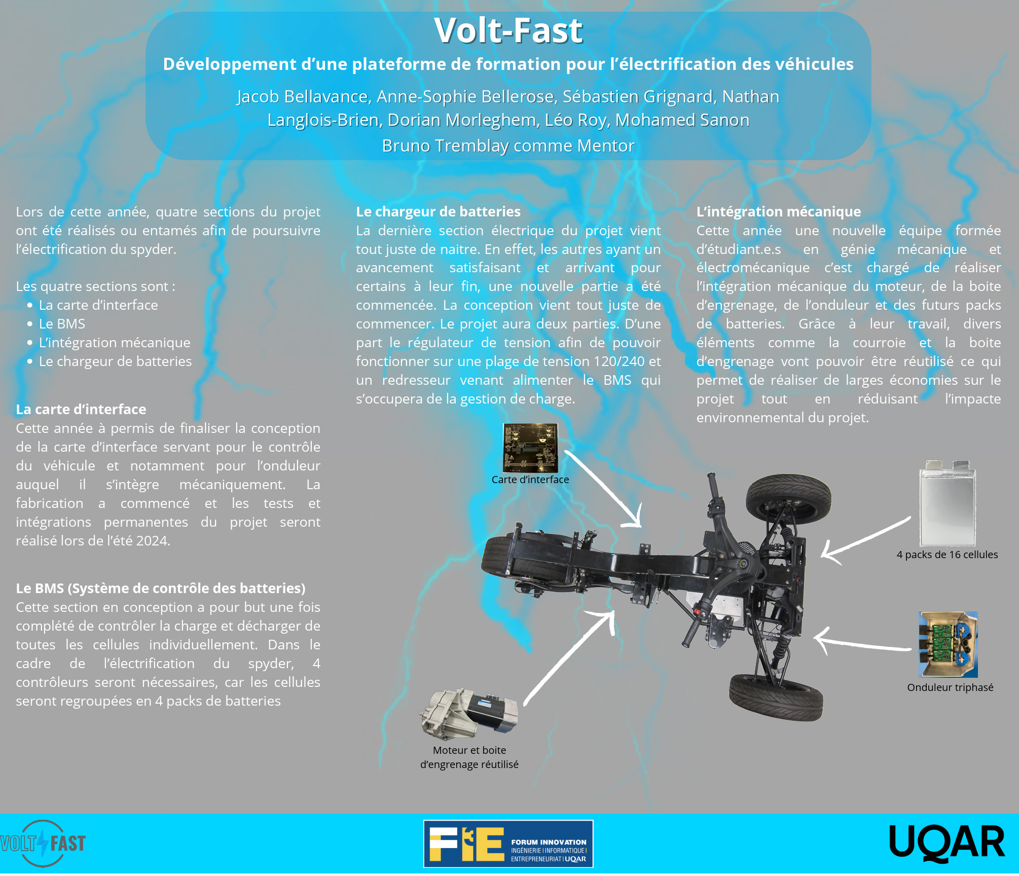 Plateforme de formation pour l’électrification des véhicules