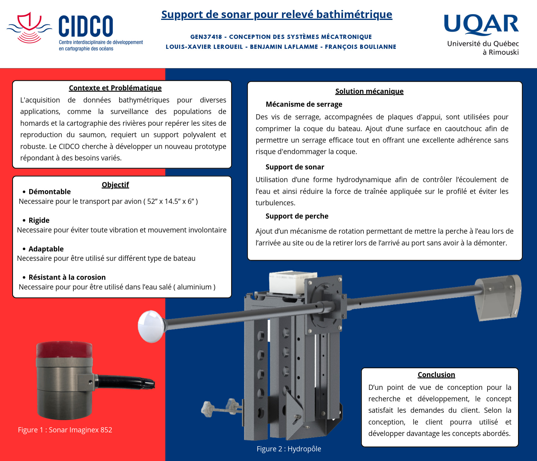 Hydropôle – Support de sonar pour relevé bathymétrique