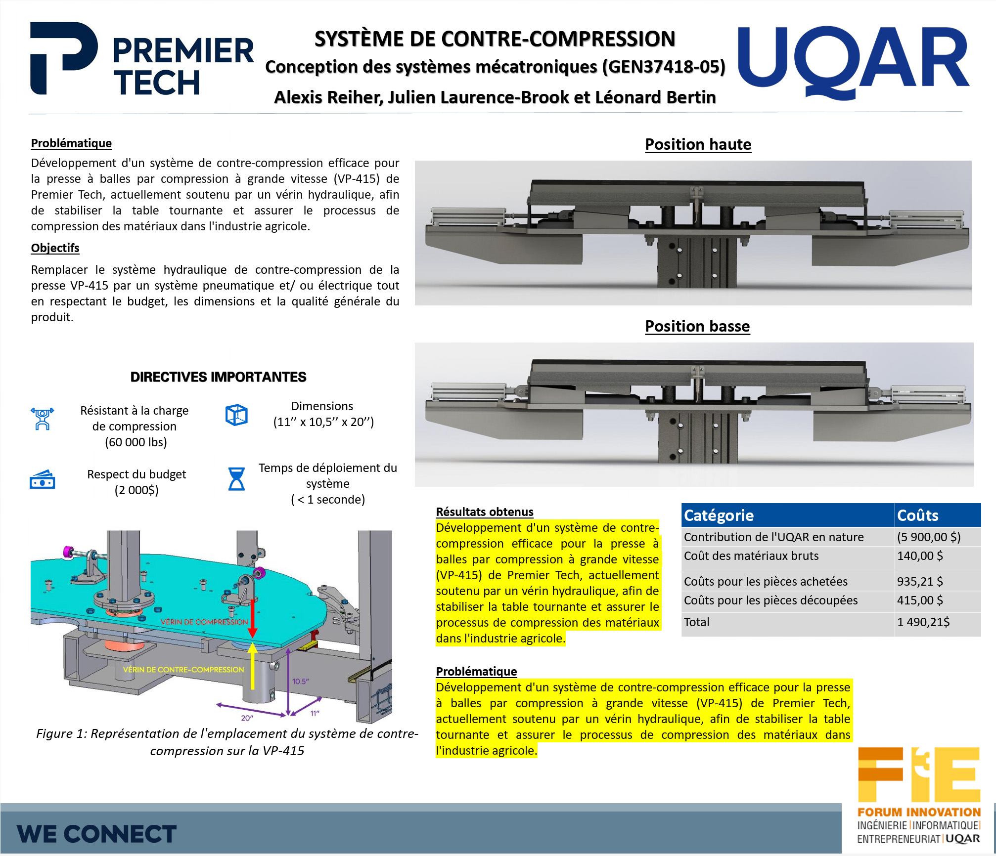 SYSTÈME DE CONTRE-COMPRESSION