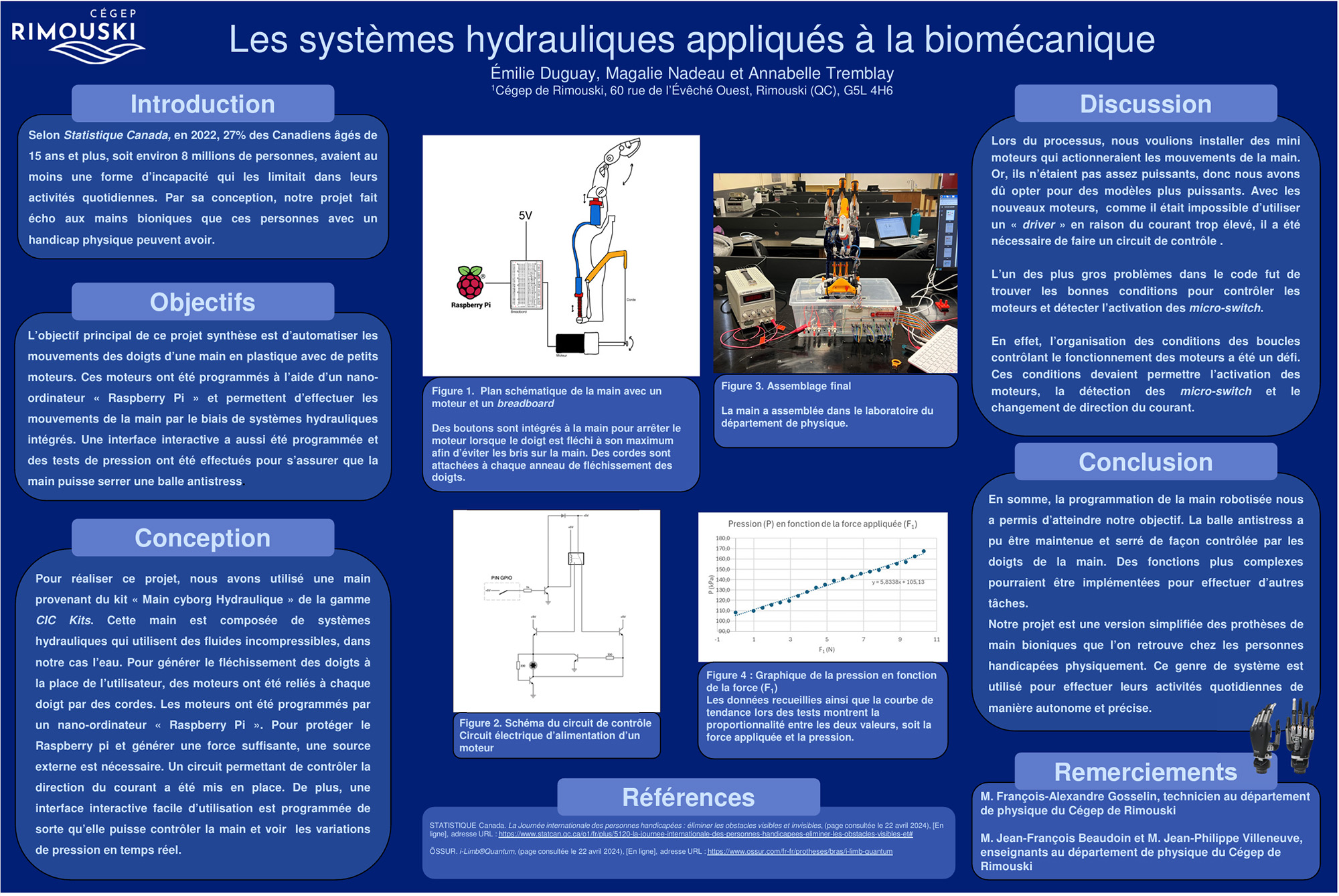 Les systèmes hydrauliques appliqués à la biomécanique